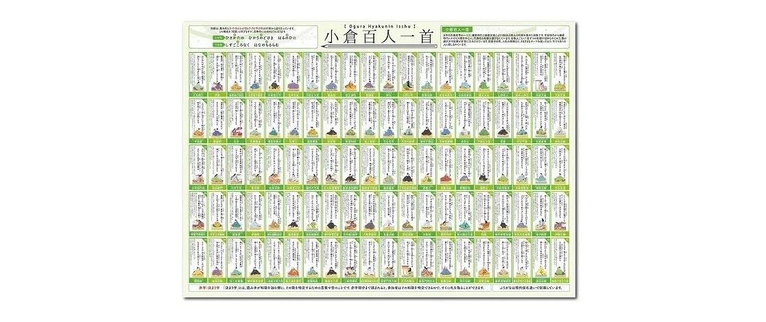 お風呂ポスター 百人一首