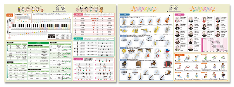 お風呂ポスター 音楽