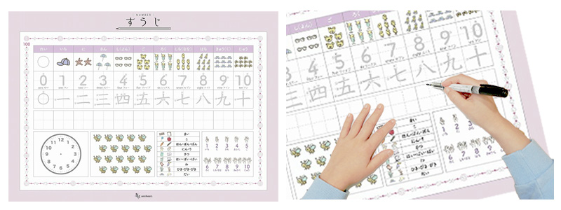 書いて消せるポスター 数字