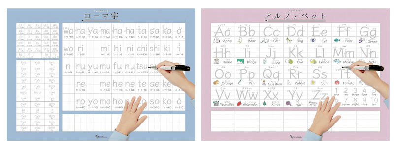 書いて消せるポスター ローマ字・アルファベット
