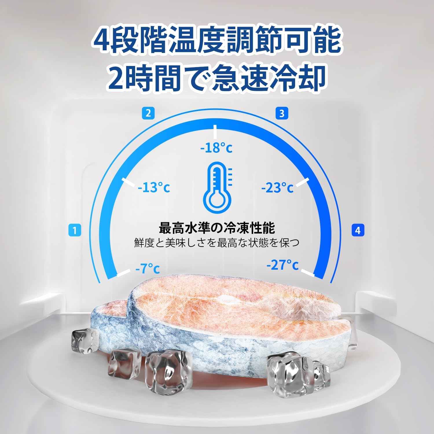 電動乗用バイク第1位 