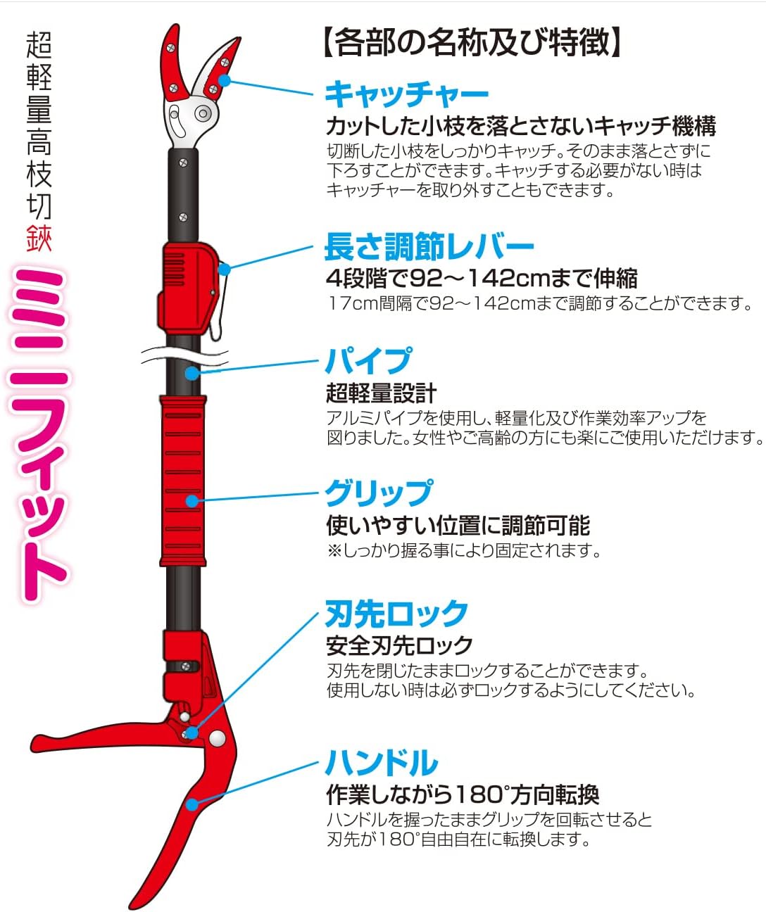 電動乗用バイク第1位 