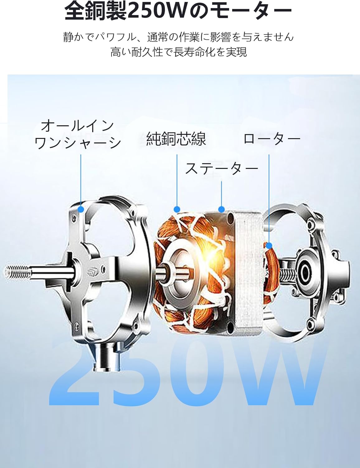 電動乗用バイク第1位 