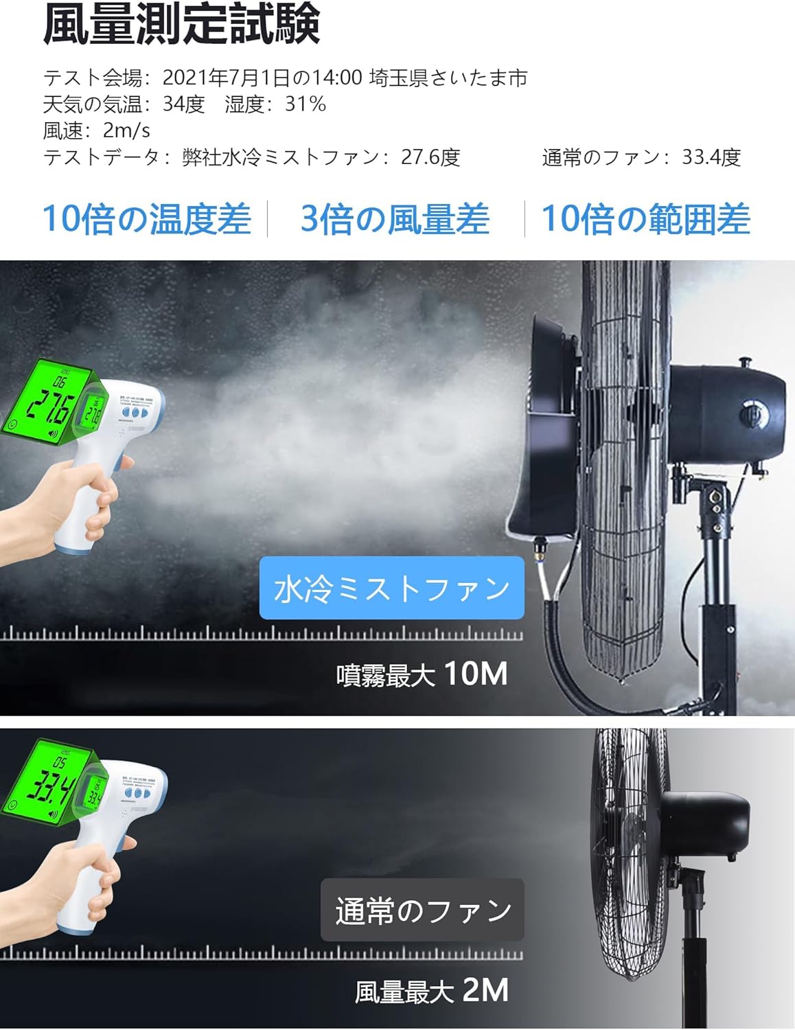 電動乗用バイク第1位 
