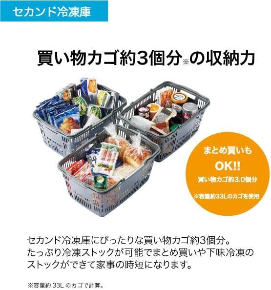 電動乗用バイク第1位 
