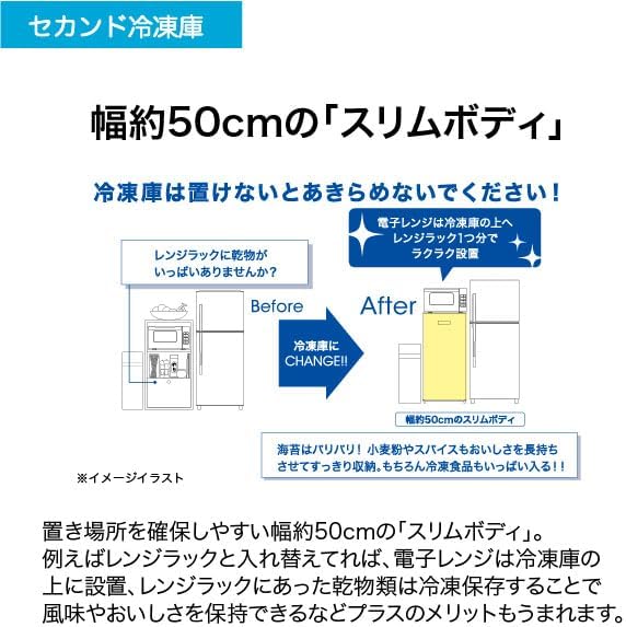 電動乗用バイク第1位 