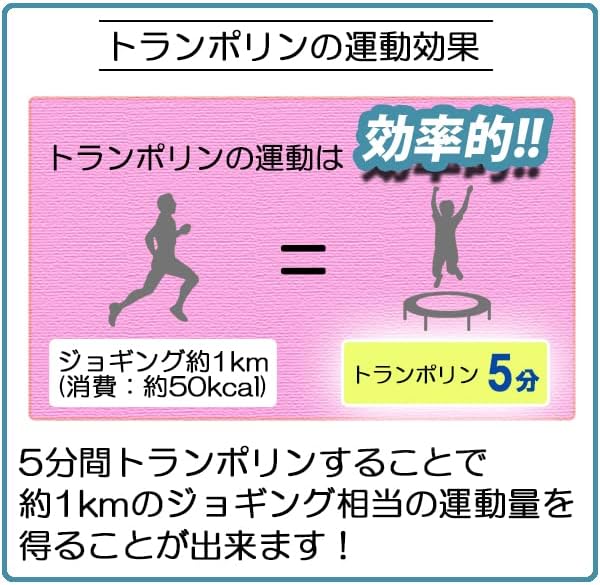 電動乗用バイク第1位 
