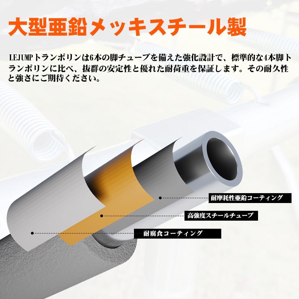電動乗用バイク第1位 