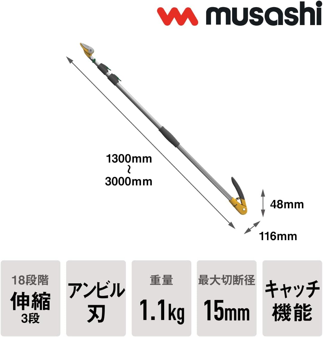 電動乗用バイク第1位 