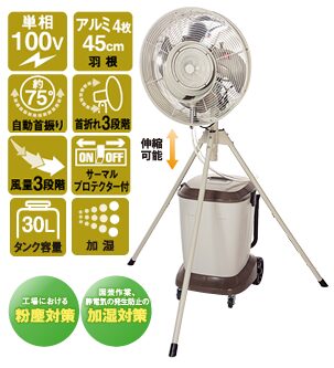 電動乗用バイク第1位 
