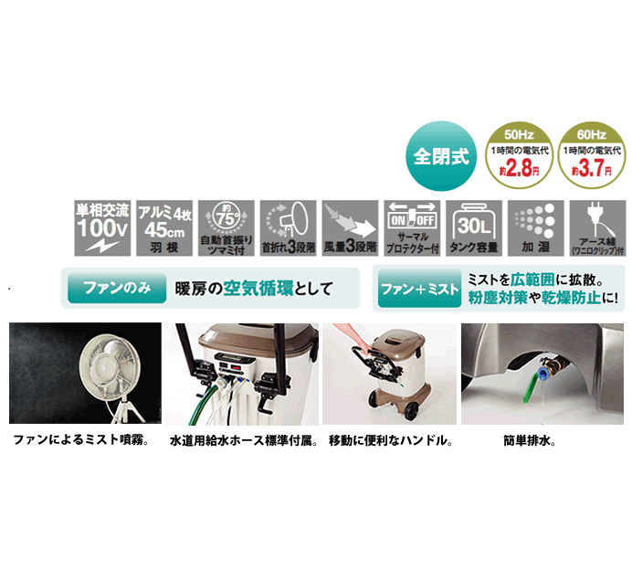 電動乗用バイク第1位 