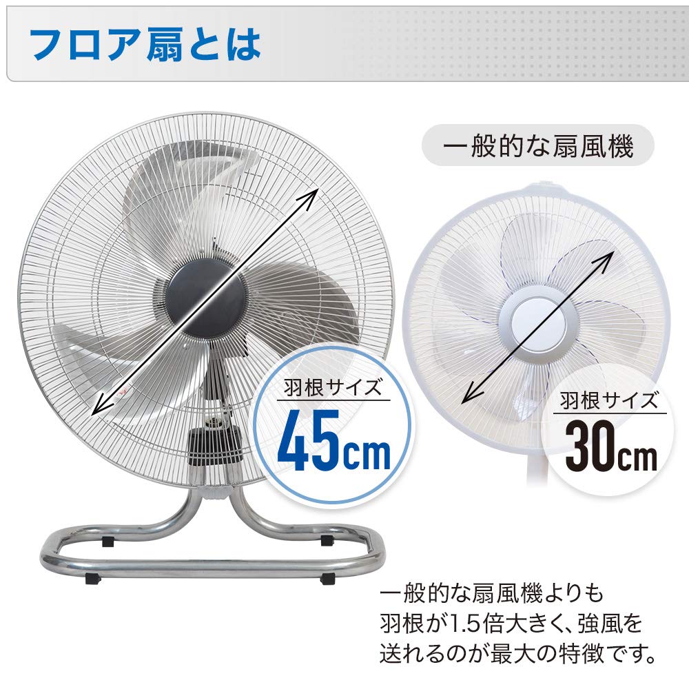 電動乗用バイク第1位 