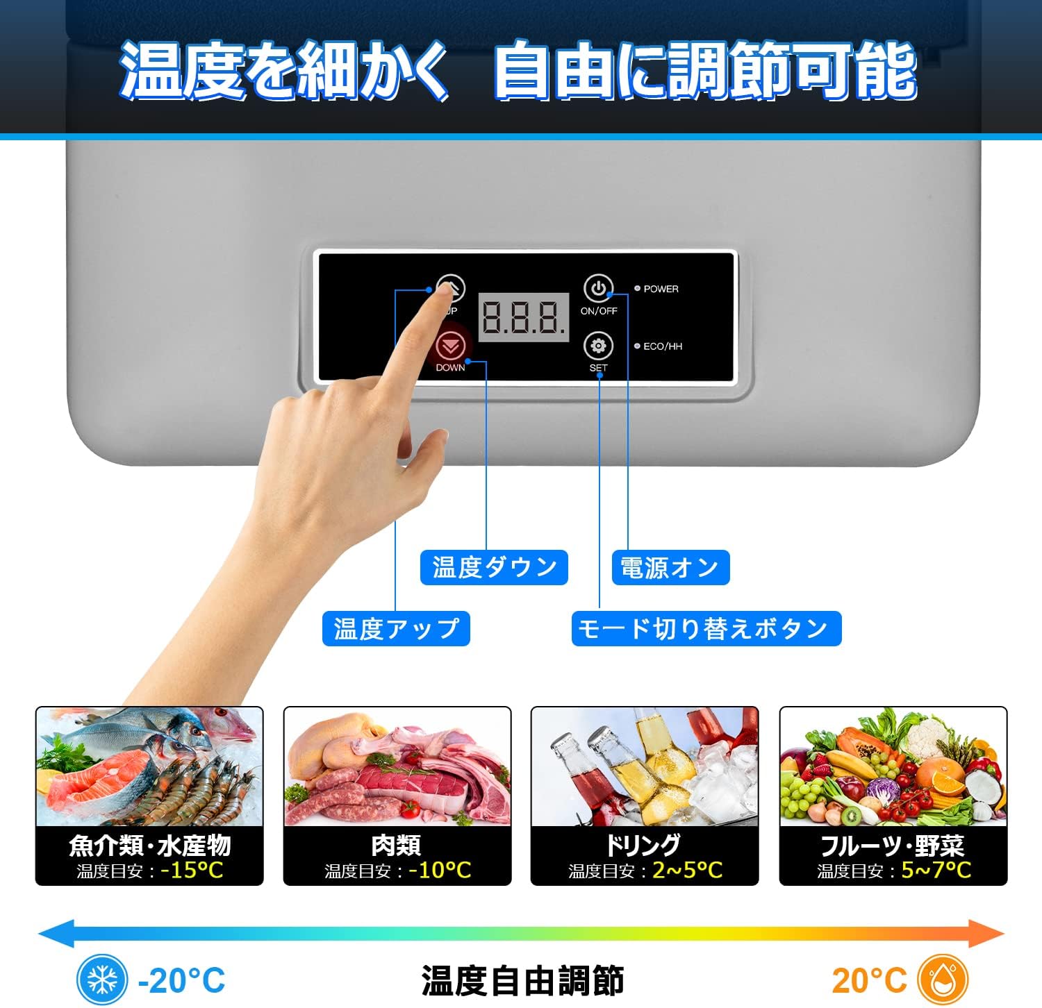 電動乗用バイク第1位 