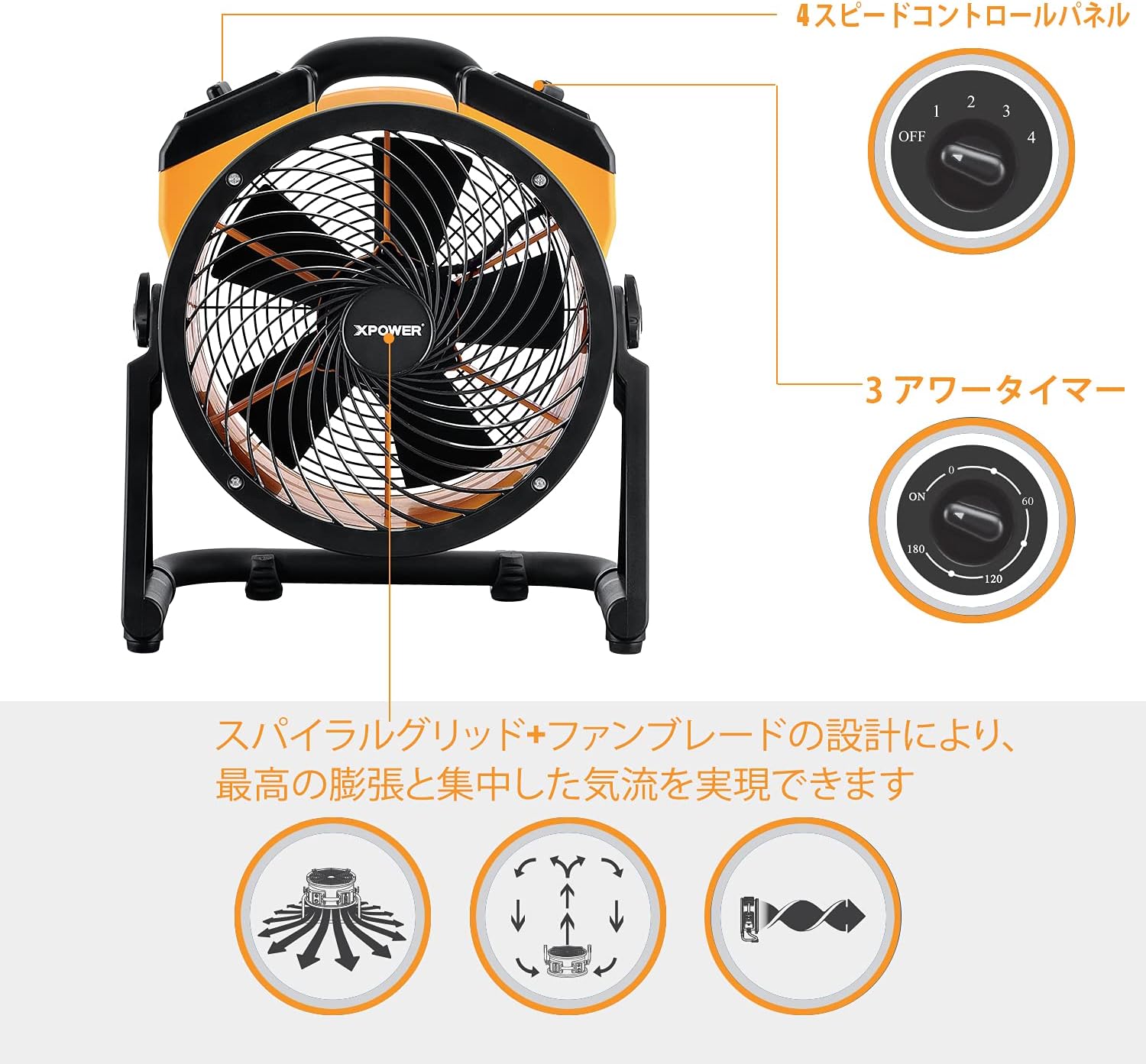 電動乗用バイク第1位 