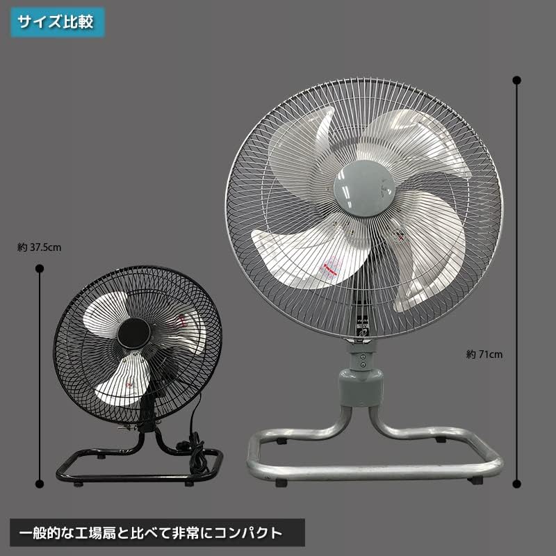 電動乗用バイク第1位 