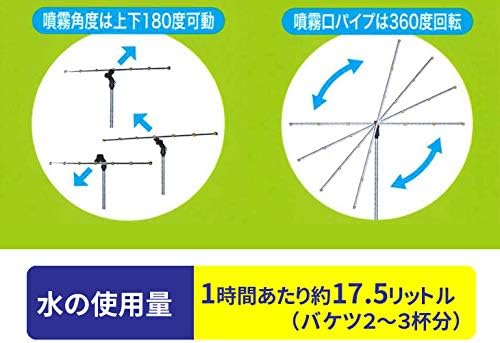 電動乗用バイク第1位 