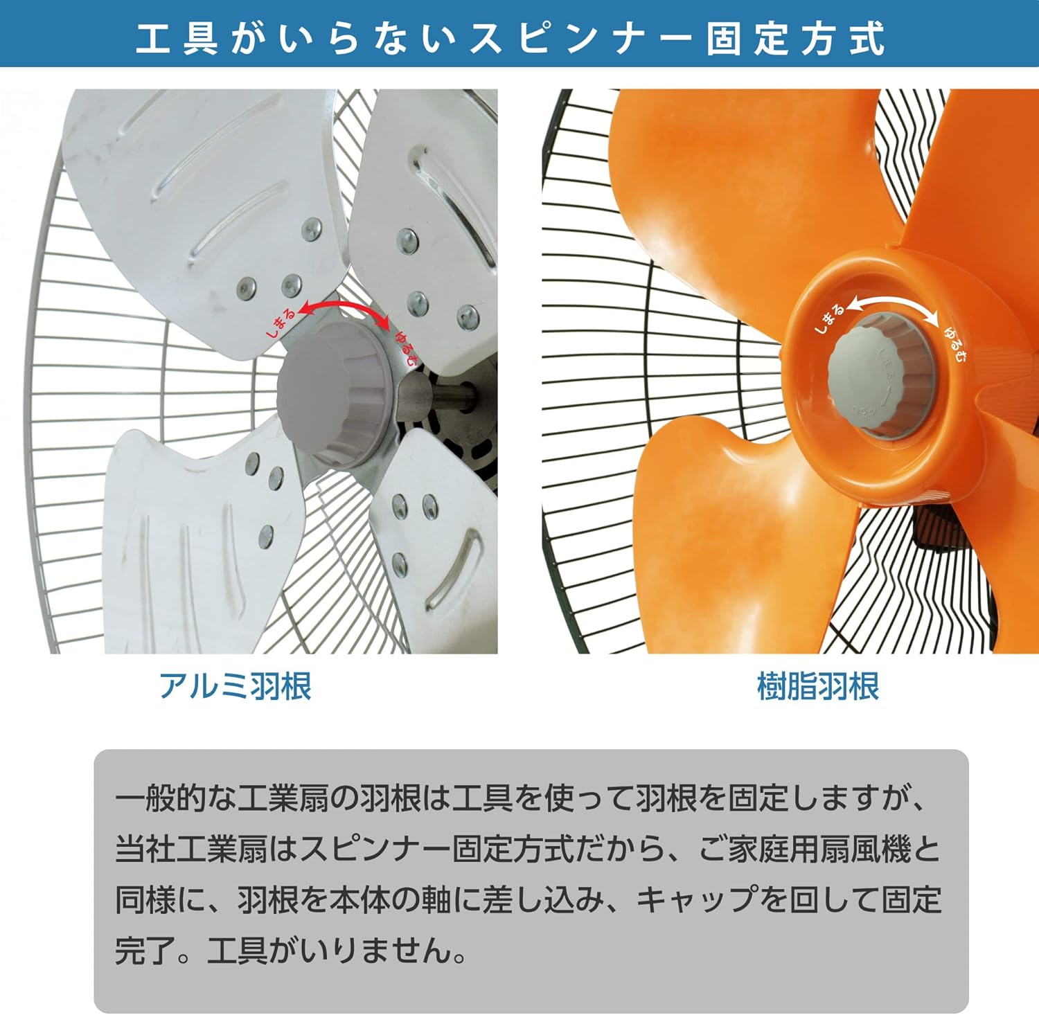 電動乗用バイク第1位 