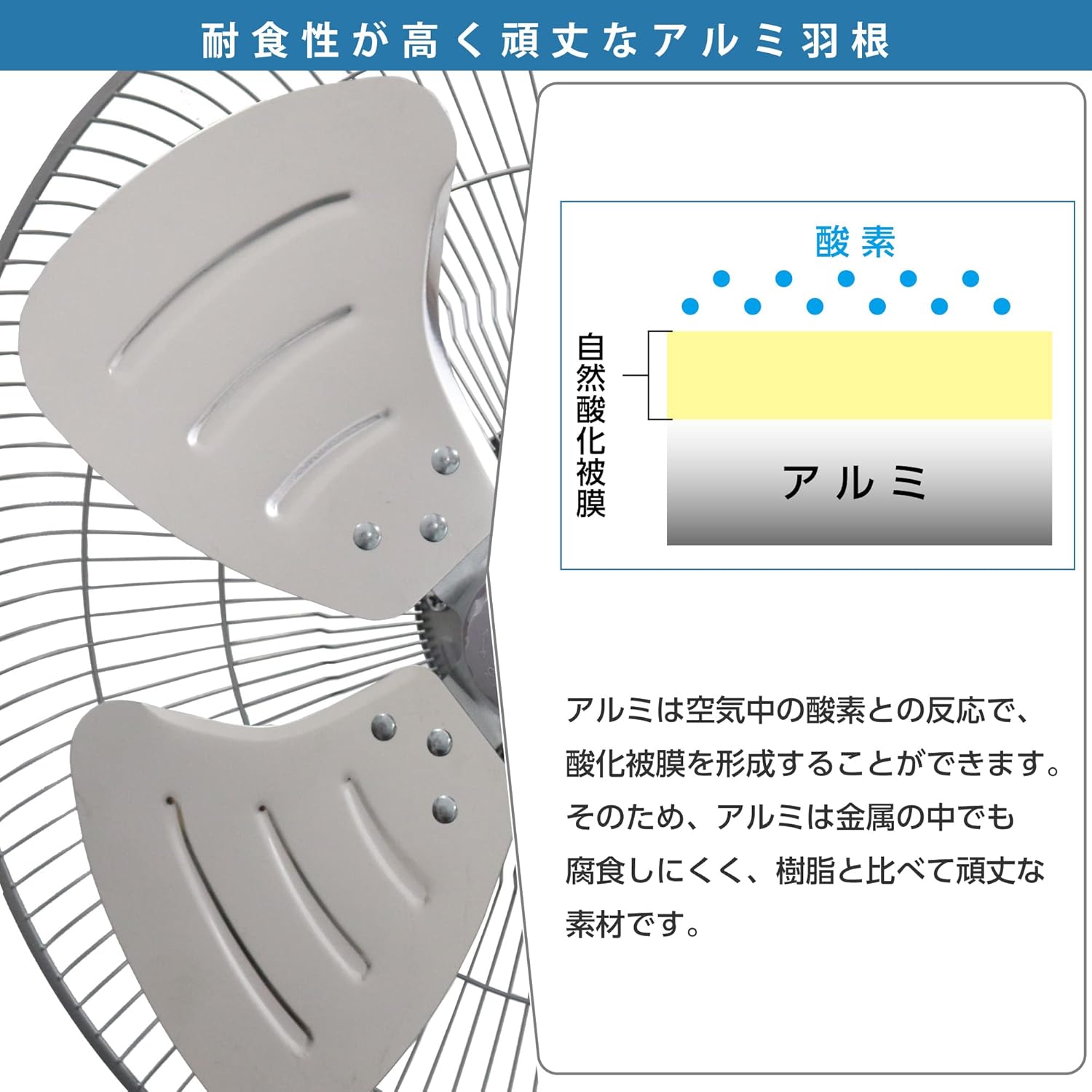 電動乗用バイク第1位 