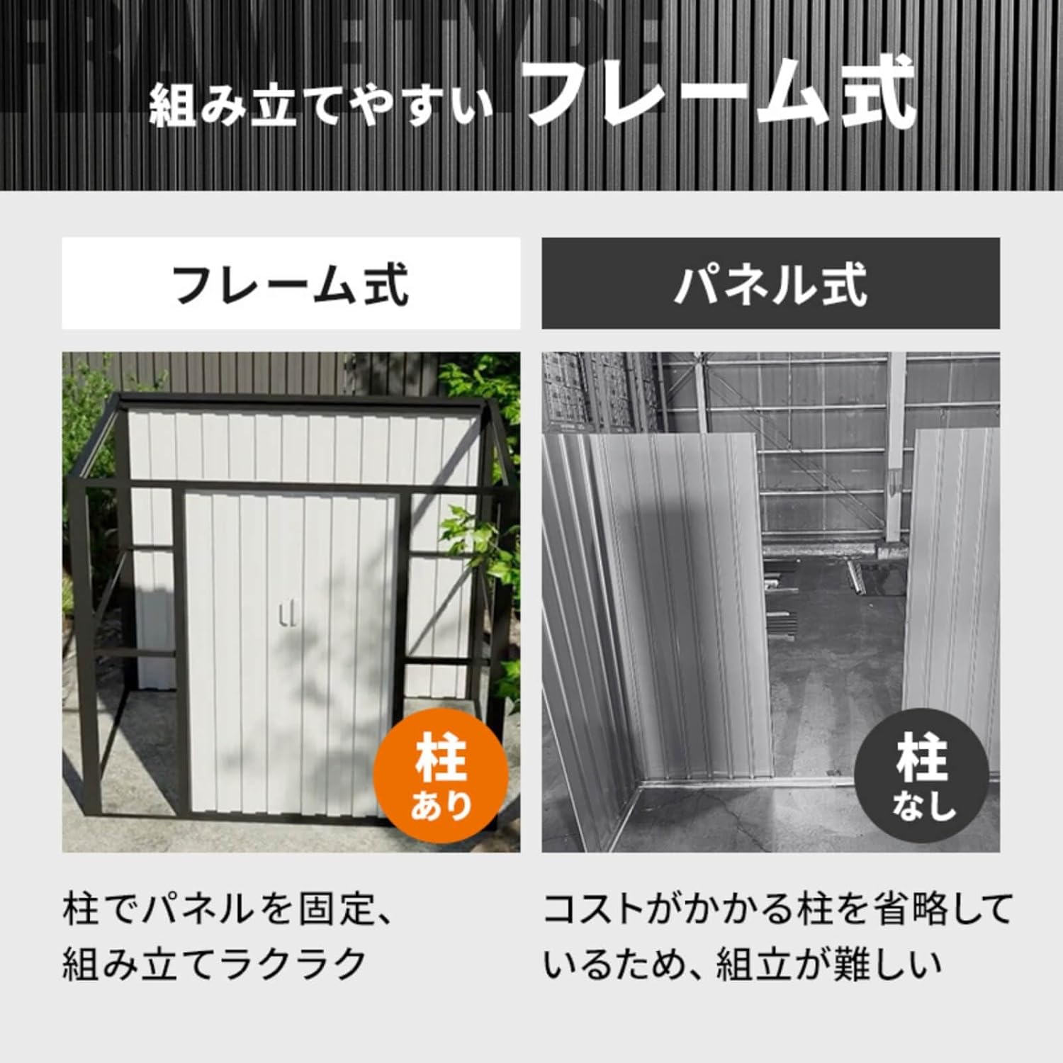 電動乗用バイク第1位 