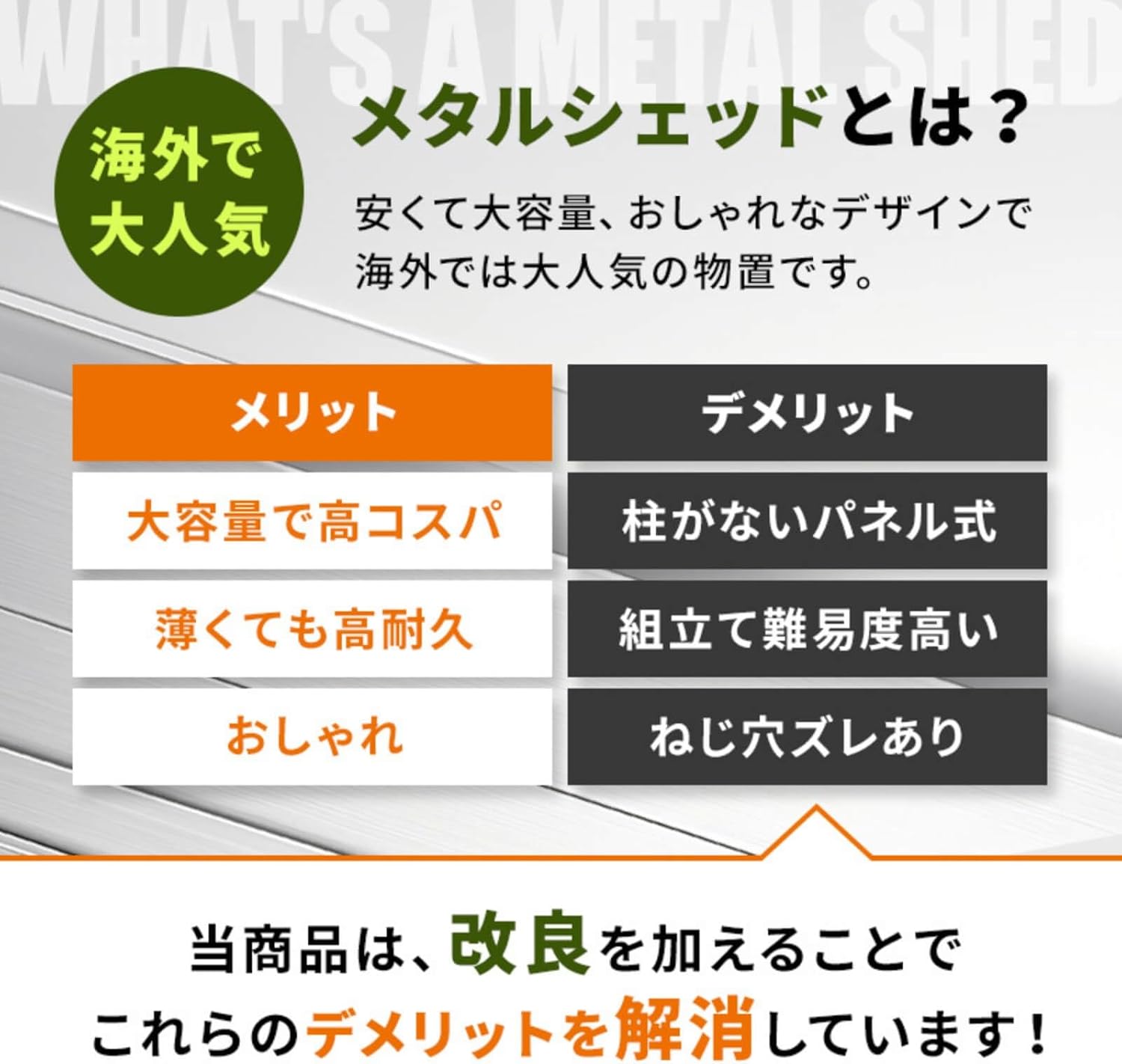 電動乗用バイク第1位 