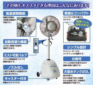 電動乗用バイク第1位 