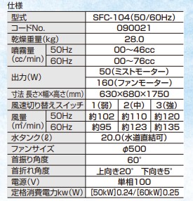 電動乗用バイク第1位 