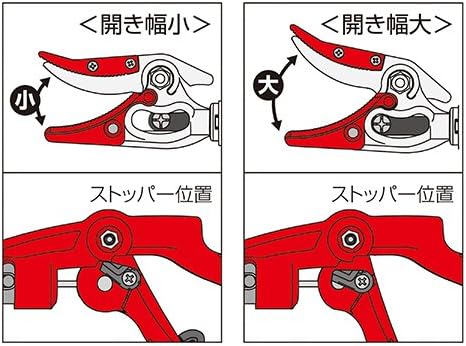 電動乗用バイク第1位 
