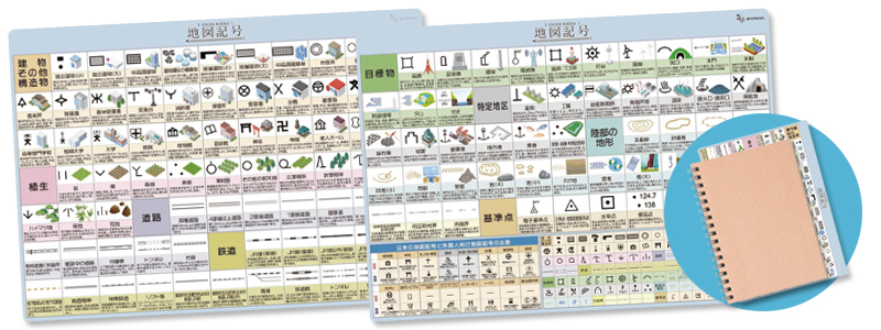 下敷き 地図記号