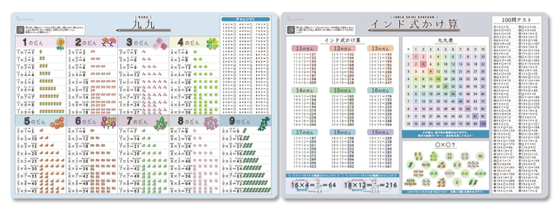 下敷き【九九・インド式かけ算】
