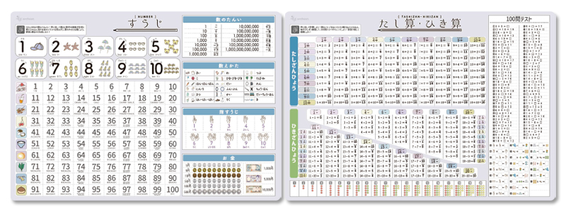 下敷き【すうじ・たし算ひき算】